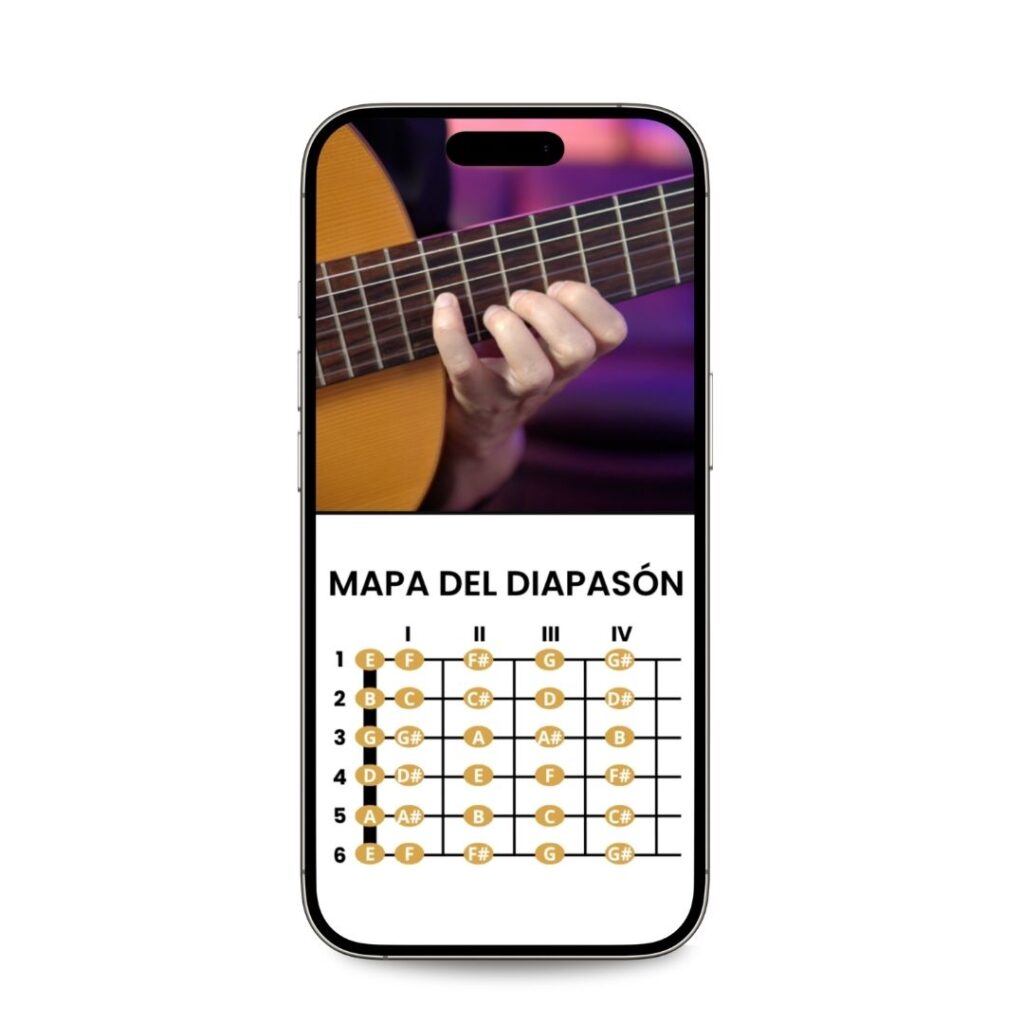 diapasón-guitarra